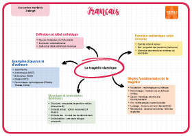 Image d'illustration