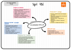 Image d'illustration