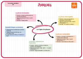 Image d'illustration