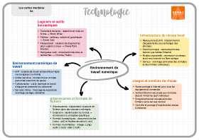Image d'illustration