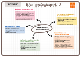 Image d'illustration