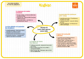 Image d'illustration
