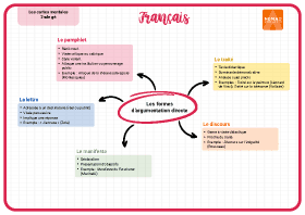 Image d'illustration