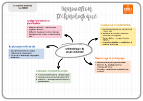 Image d'illustration