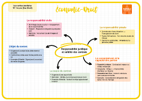 Image d'illustration