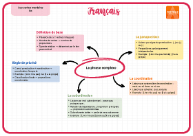Image d'illustration