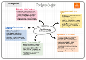 Image d'illustration