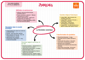 Image d'illustration