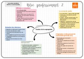 Image d'illustration