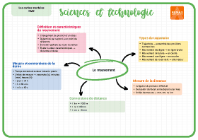 Image d'illustration