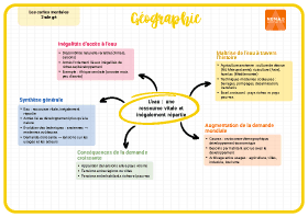 Image d'illustration