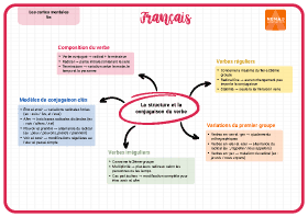Image d'illustration