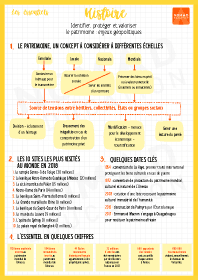 Image d'illustration