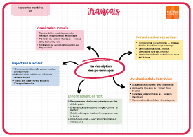 Image d'illustration