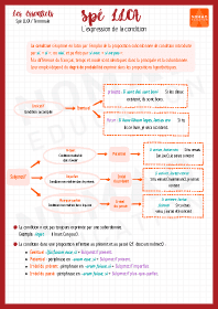 Image d'illustration