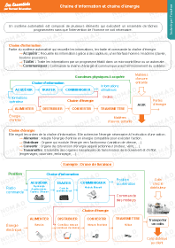Image d'illustration