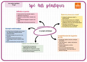 Image d'illustration