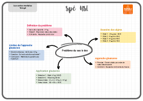 Image d'illustration