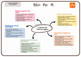 Image d'illustration