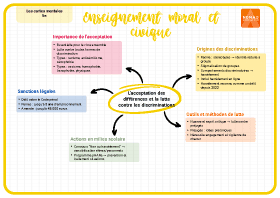 Image d'illustration