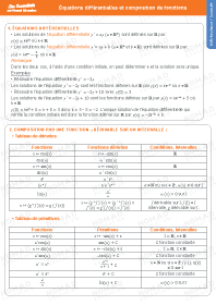 Image d'illustration