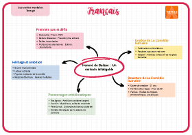 Image d'illustration