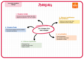 Image d'illustration