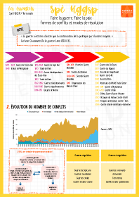 Image d'illustration