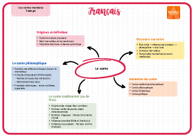 Image d'illustration