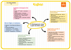 Image d'illustration