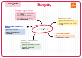 Image d'illustration