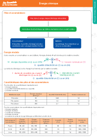 Image d'illustration