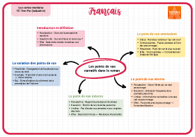 Image d'illustration