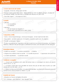 Image d'illustration