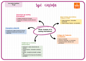 Image d'illustration