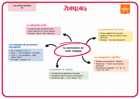 Image d'illustration