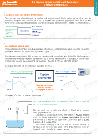 Image d'illustration