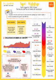 Image d'illustration