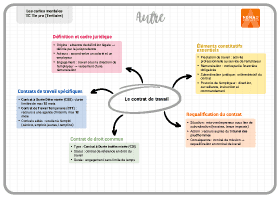 Image d'illustration