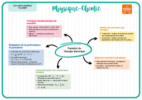 Image d'illustration