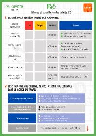 Image d'illustration
