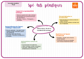 Image d'illustration