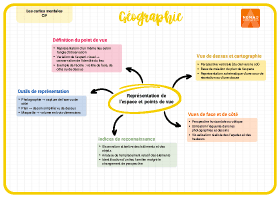 Image d'illustration
