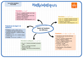Image d'illustration