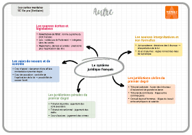 Image d'illustration