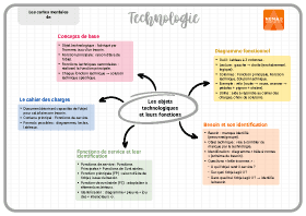 Image d'illustration