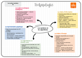 Image d'illustration