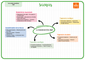 Image d'illustration