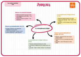 Image d'illustration