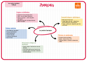 Image d'illustration